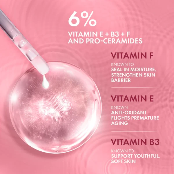 Lakmē Dew Drama Serum 6% Vitamin E & Pro-Ceramide for Skin Barrier & Dewy Radiance 15ml